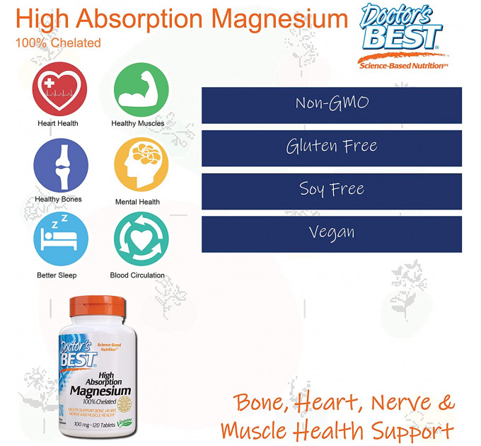Пищевая добавка Doctor's Best Magnesium 100% Chelated (100 мг 120 таблеток)